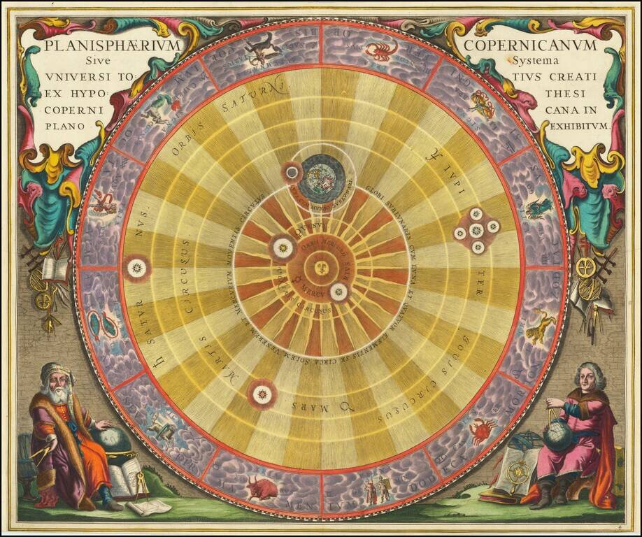 Planisphaerium Copernicanum Sive Systema Universi Totius Creati Ex Hypothesi  Copernicana In Plano Exhibitum