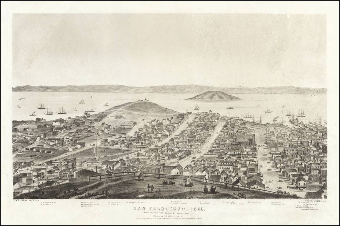 San Francisco, 1862.  From Russian Hill.  Section 3 Looking East.