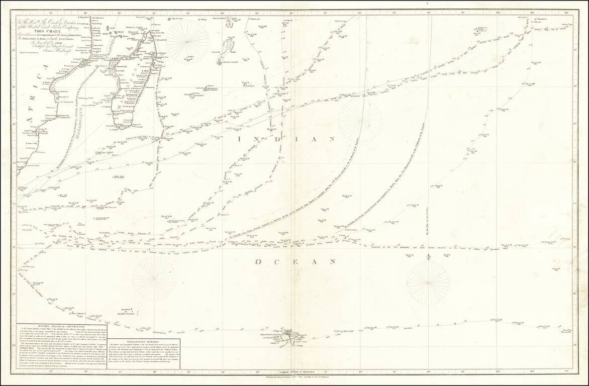 (West Indian and Southern Oceans) To The Honble The Court of Directors of the United East India Company This Chart, Intended as an Accompaniment to the Book of Directions for Navigating to, from and in the East Indies Is Inscribed by Their Faithful and ob