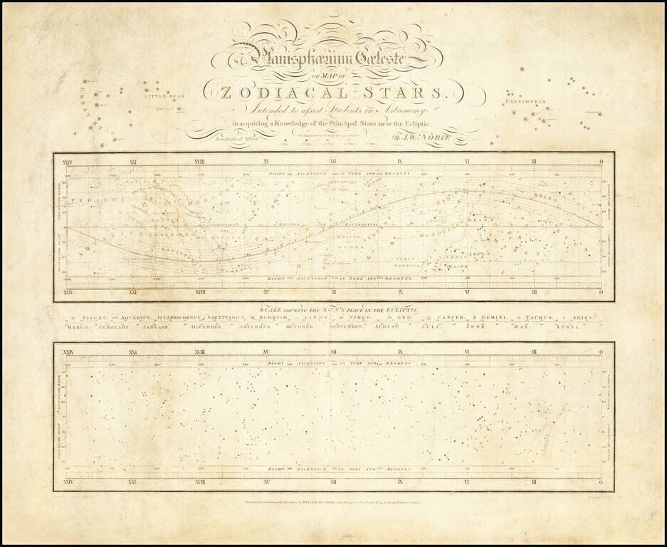 Planisphaerium Coeleste or Map of Zodiacal Stars