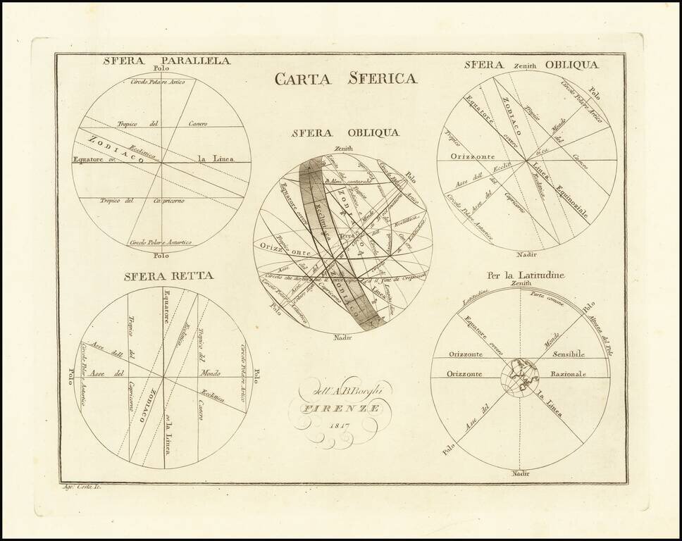 Carta Sferica  . . . 1817
