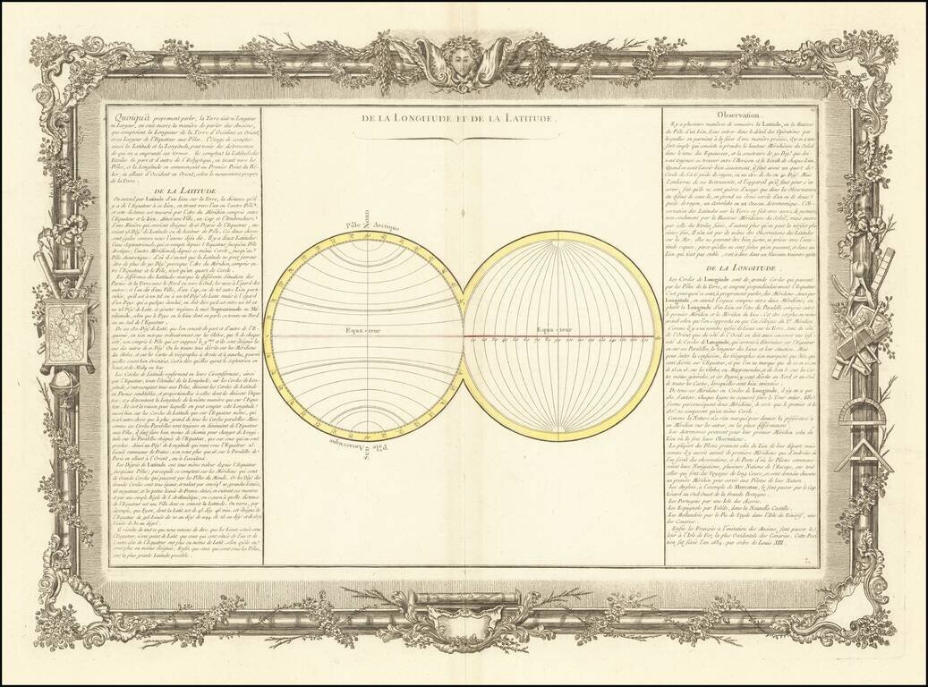 De La Longitude Et De La Latitude