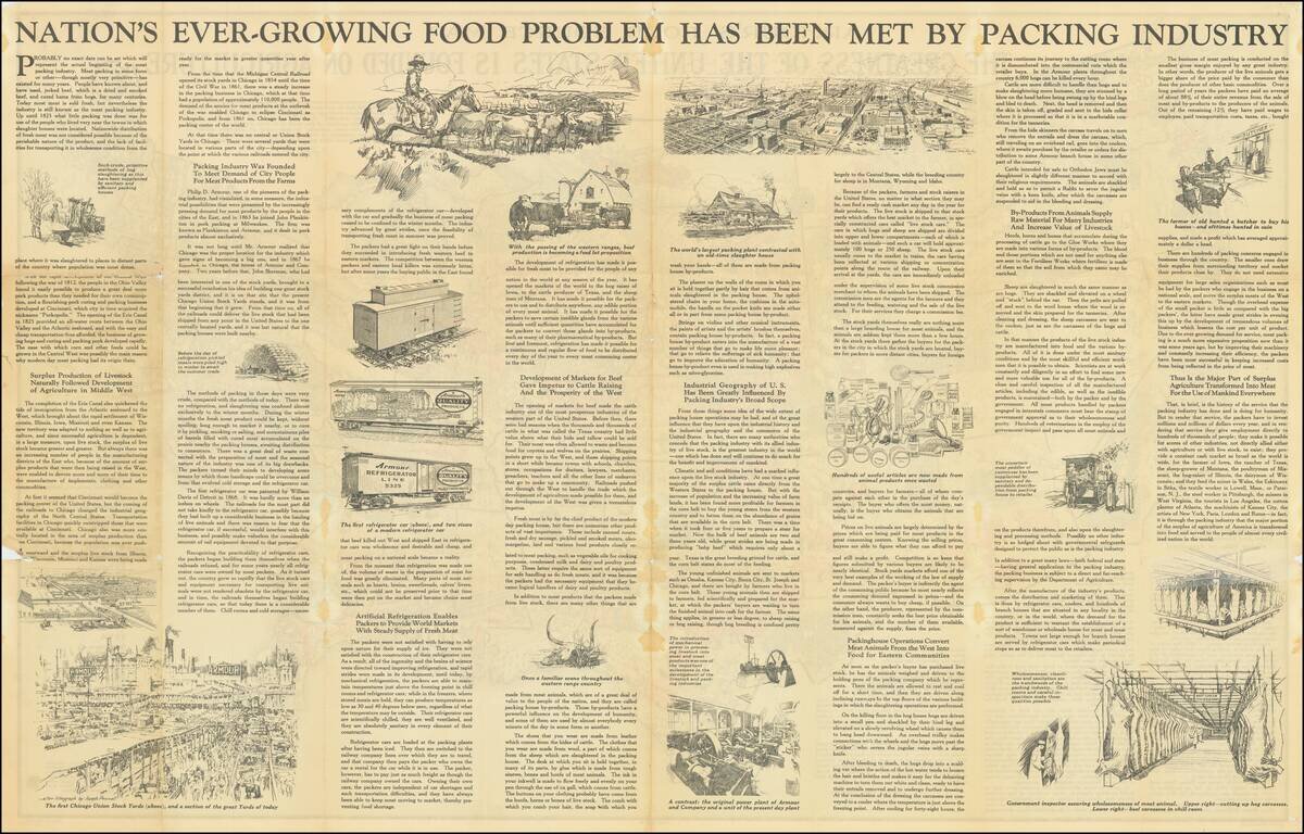 Armour's Food Source Map  The Greatness of the United States is Founded on Agriculture