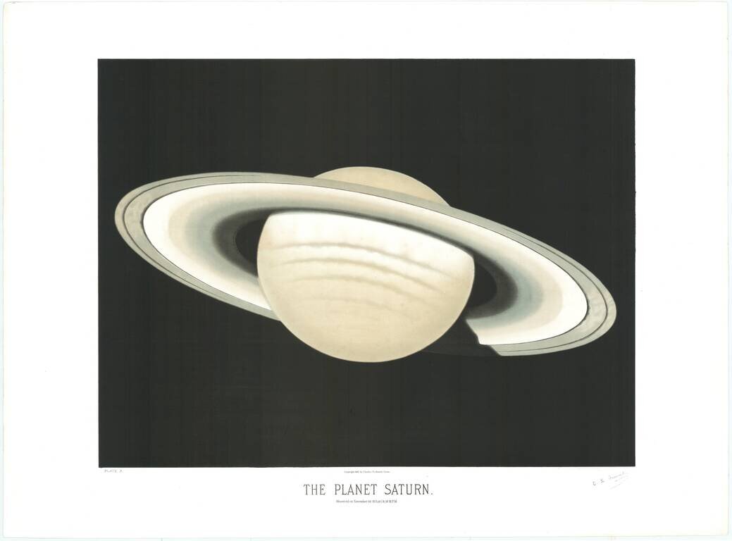 The Planet Saturn