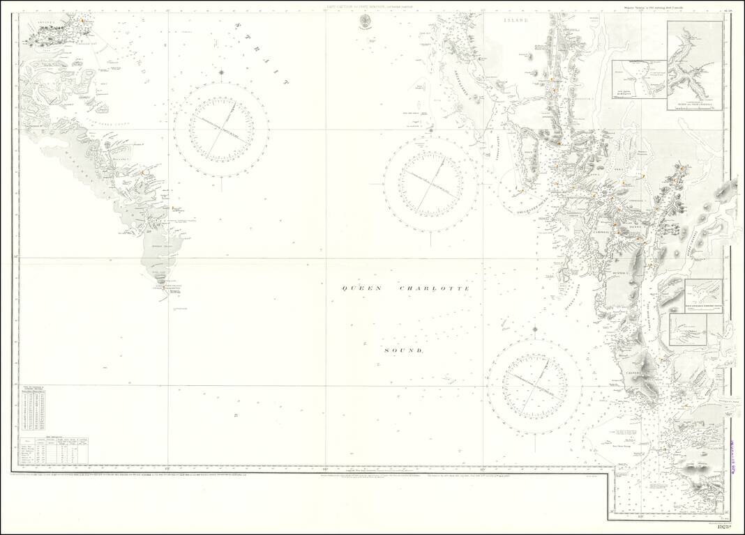 Cape Caution to Port Simpson, Southern Portion