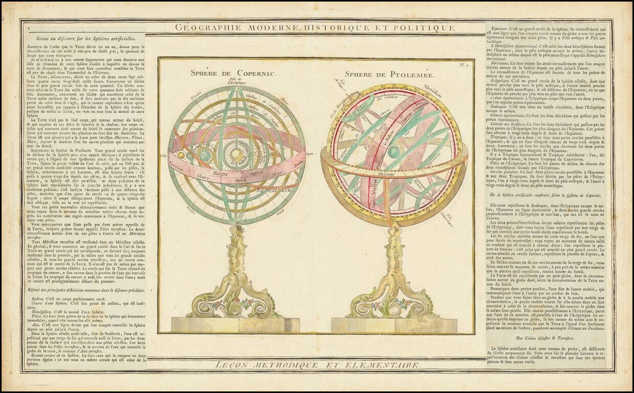 Sphere De Copernic [and] Sphere De Ptolemee