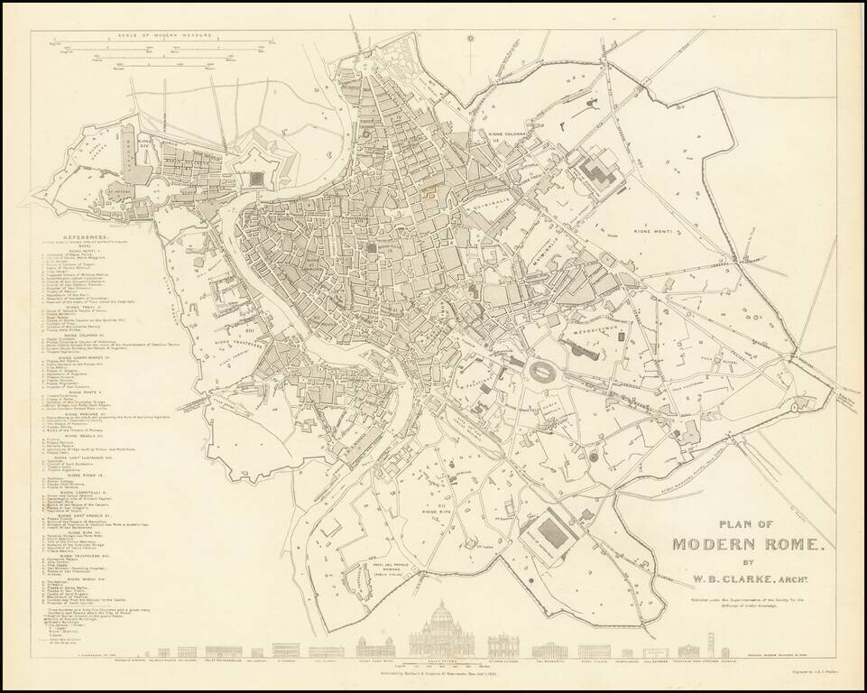 Plan of Modern Rome