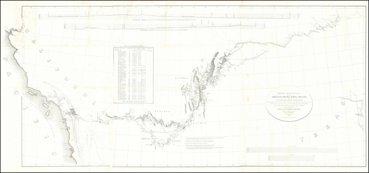 Military Reconnaissance of the Arkansas Rio Del Norte and Rio Gila By W.H. Emory, Lieut. Top. Engrs. . . . 1847