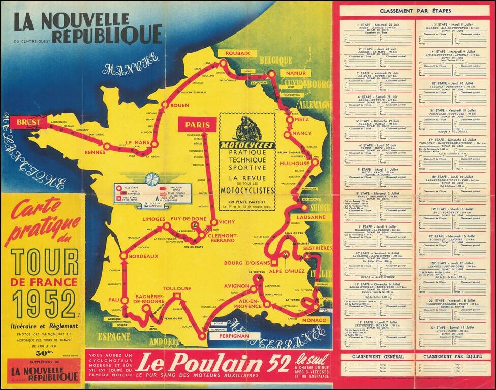 Carte Pratique du Tour de France 1953