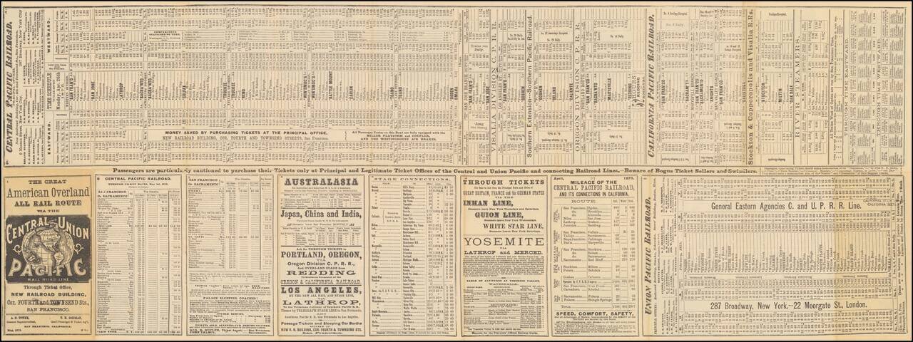 Map of the Central Pacific Railroad and its Connections