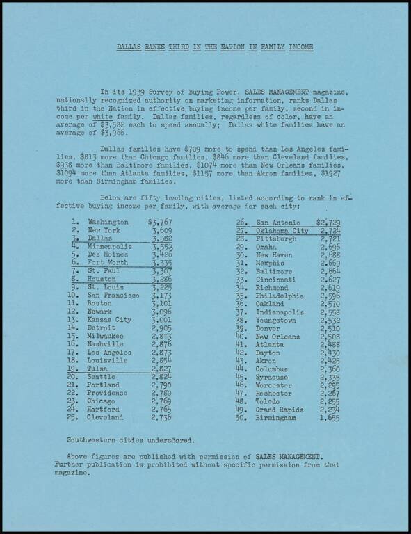 White Population of the Southwest -- The Dallas Market