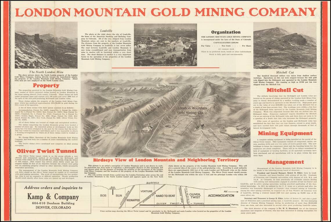 London Mountain Gold Mining Company