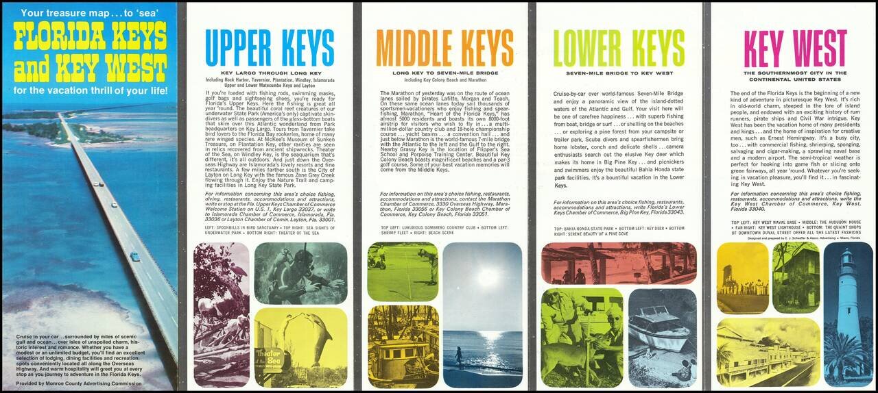 Your treasure map . . . to the 