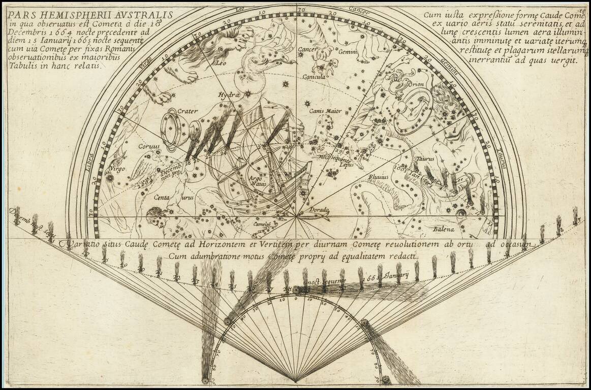 Pars Hemispherii Australis in qua observatus est cometa a die 18 Decembris 1664 nocte precedente ad diem Ianuary 1665 nocte sequente cum via Comete per fixas Romanis observationibus ex maioribus Tabulis in hance relatis