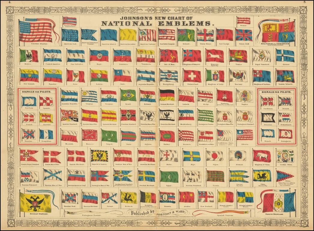 Johnson's New Chart of National Emblems