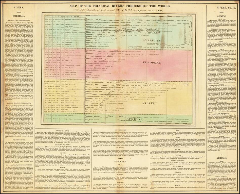 Map of the Principal Rivers Throughout the World.