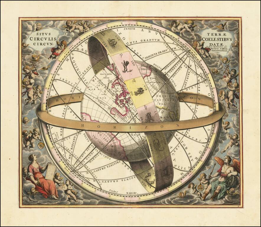 Situs Terrae Circulis Coelestibus Circundatae . . .
